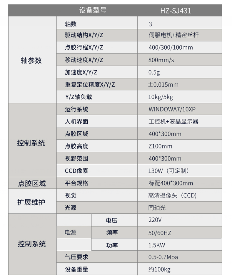 讯博落地式全景单工位视觉点胶机 (2)