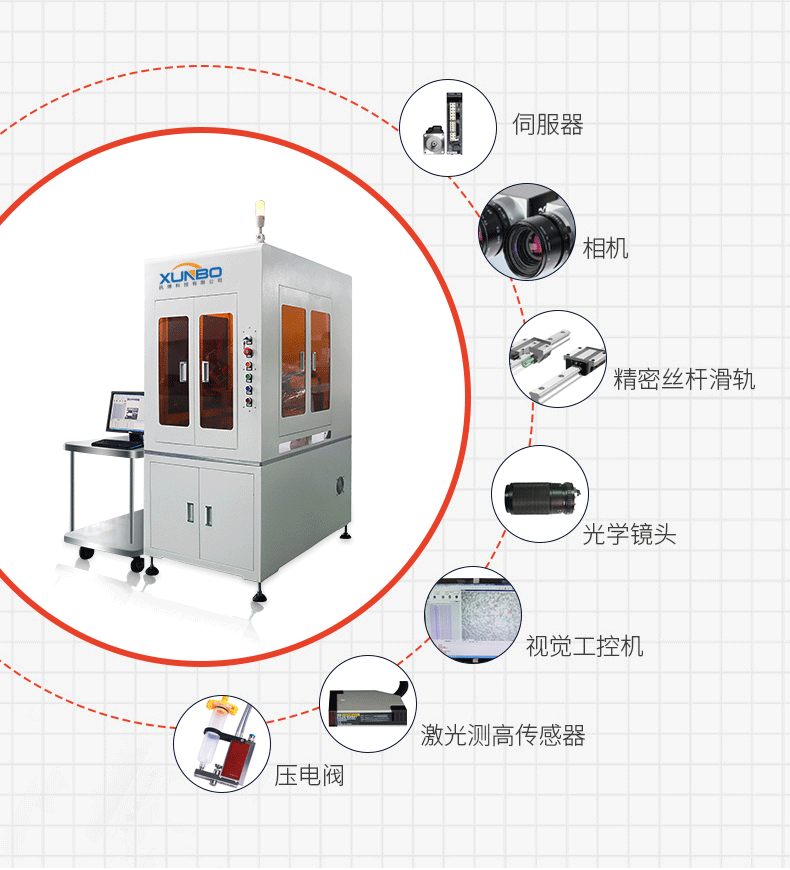 讯博-柜式流水线视觉点胶机_07-(1)
