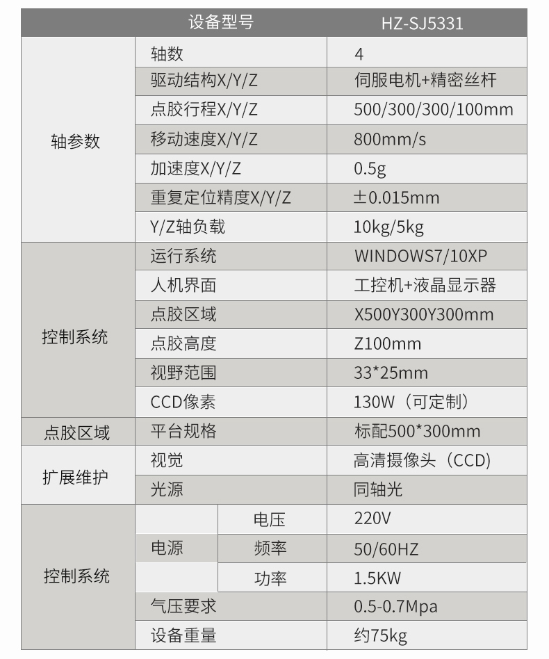 讯博-5331桌面视觉喷射点胶机27