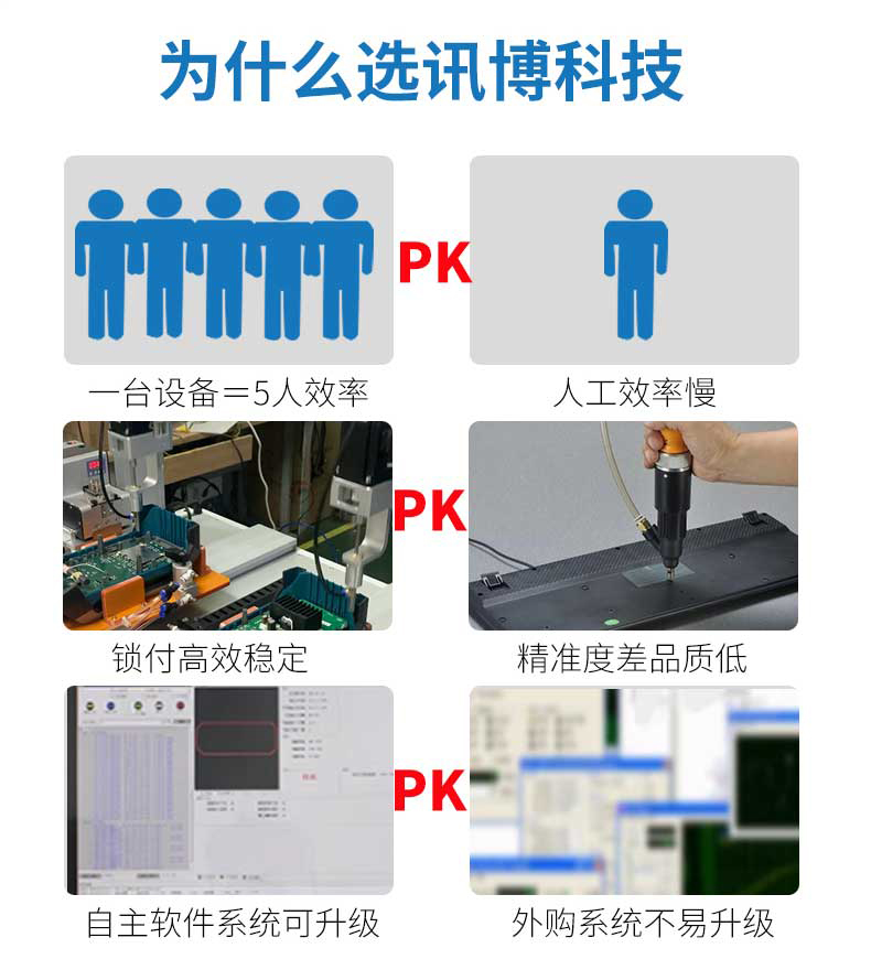 柜式六轴背靠背锁螺丝机_04