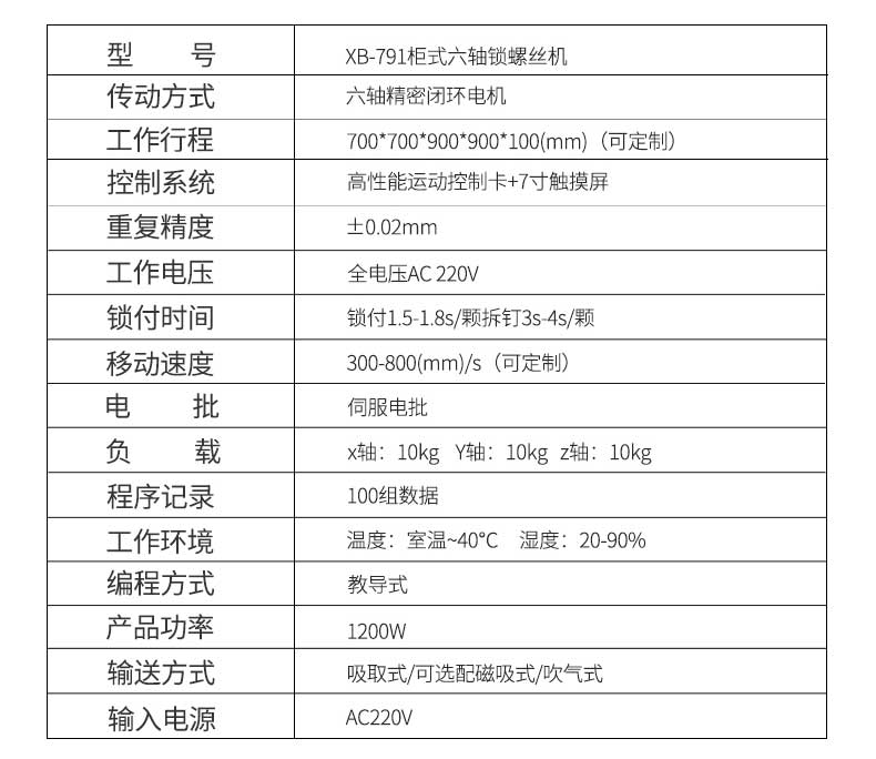 柜式六轴背靠背锁螺丝机_08