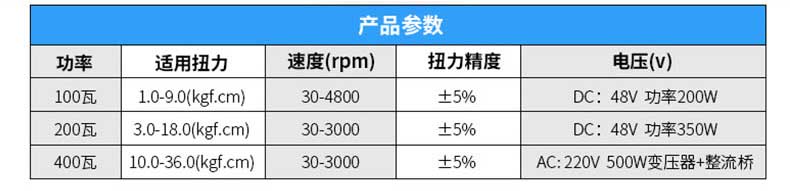 双工位锁螺丝机 (15)