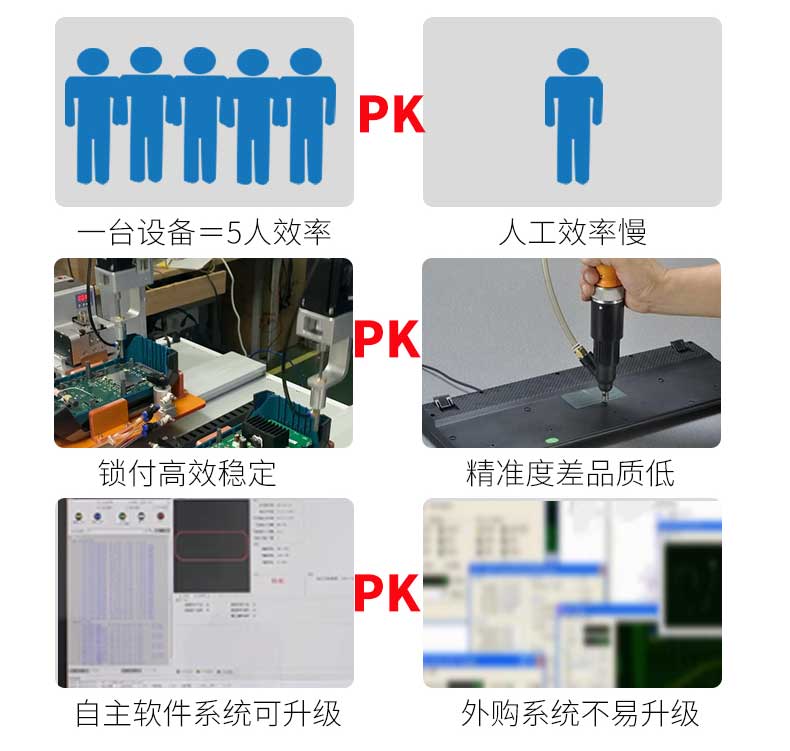 桌面双拼锁螺丝机_06